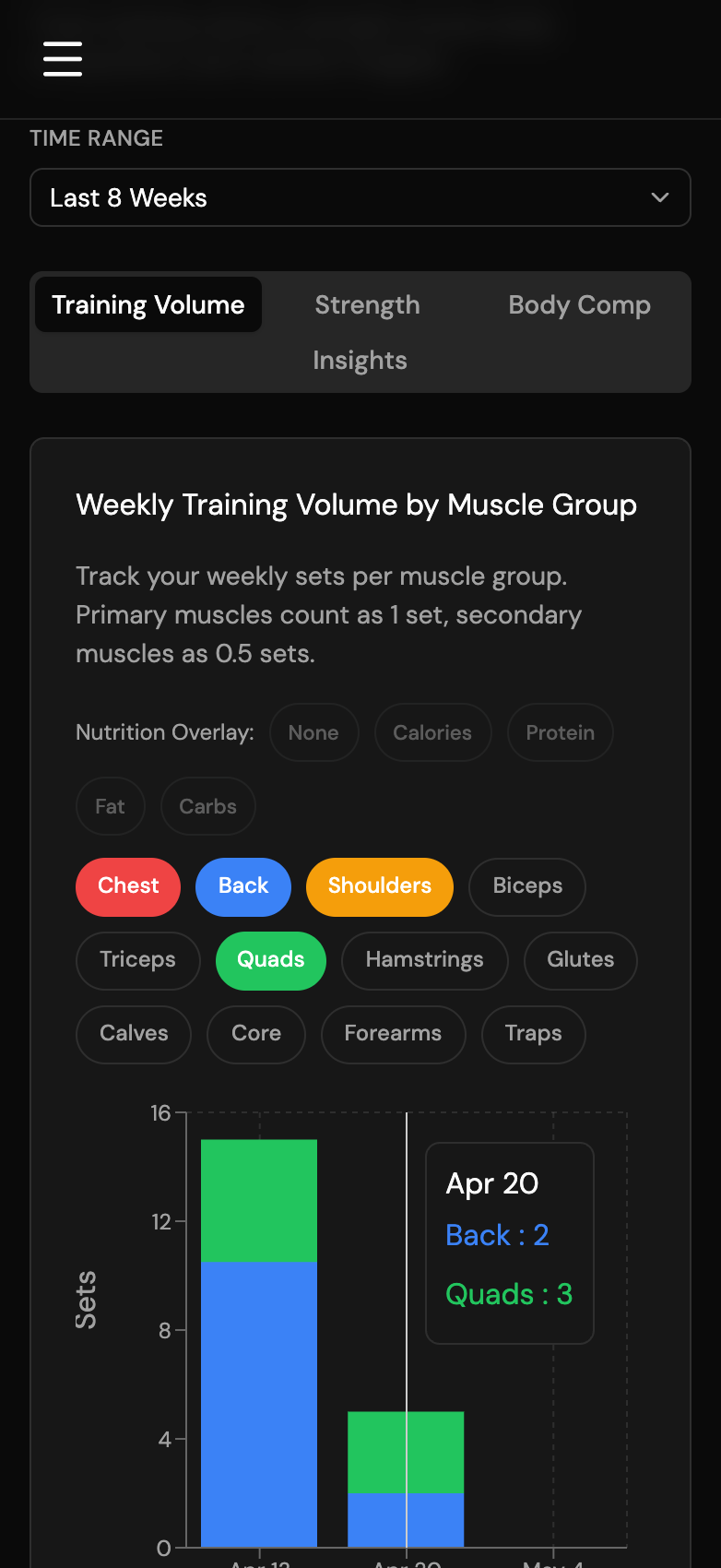 Avatar Exercise — Training That Adapts to You